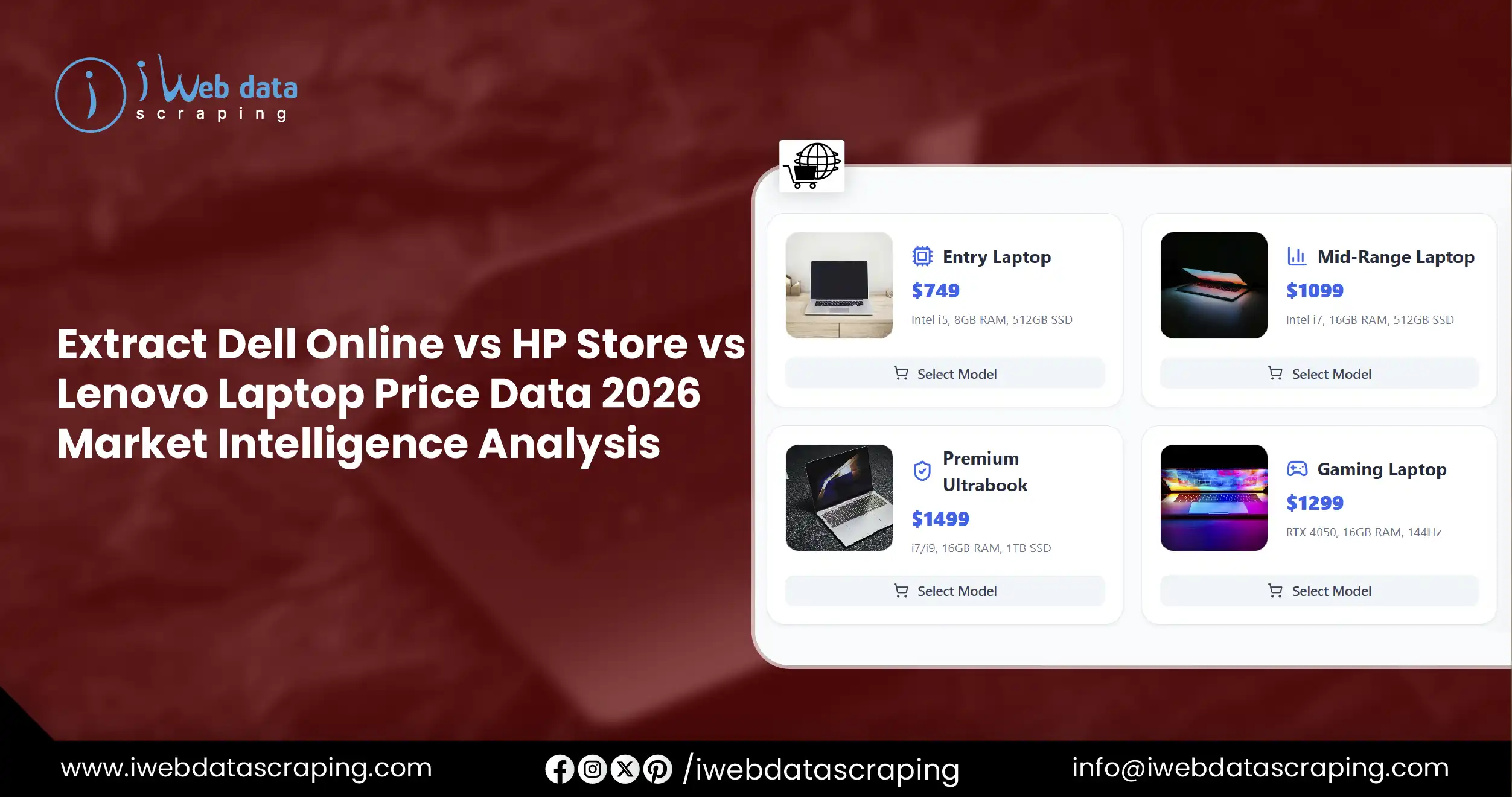 Global Laptop Price Comparison: Dell vs HP vs Lenovo Market Intelligence Report 2026